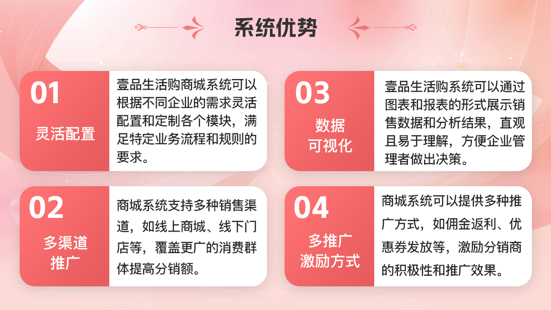 定制开发微信企业微商城搭建微信小程序制作商城小程序设计