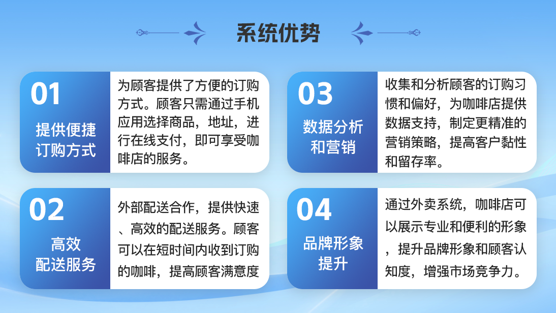 小程序开发餐饮服务社区管理生活服务微信小程序商城开发定制