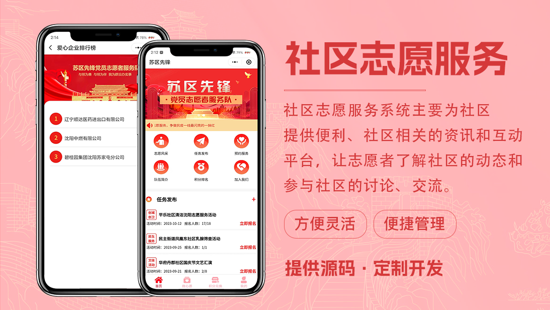 翊博網(wǎng)絡科技-十年經(jīng)驗專注研發(fā)