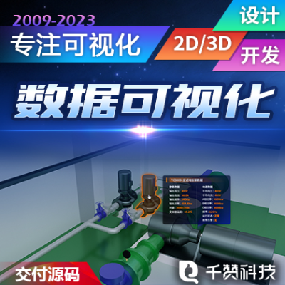 大屏設(shè)計(jì)大數(shù)據(jù)可視化數(shù)字孿生智慧軟件UI頁(yè)面報(bào)表圖表看板
