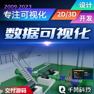 大屏可視化軟件UI頁(yè)面設(shè)計(jì)界面大數(shù)據(jù)監(jiān)測(cè)報(bào)表地圖圖表平臺(tái)