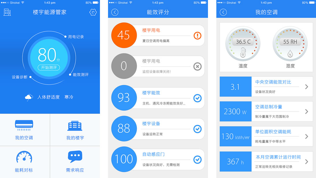 匯先電子商務(wù)
