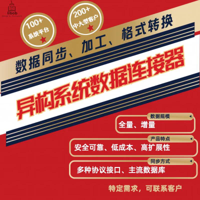 数据连接器插件同步互联异构系统复杂业务数据加工转换集成