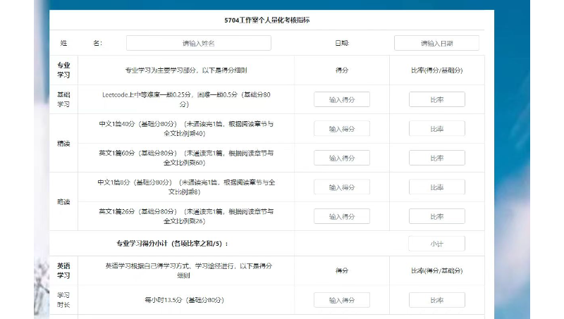 研究生評分管理系統(tǒng)