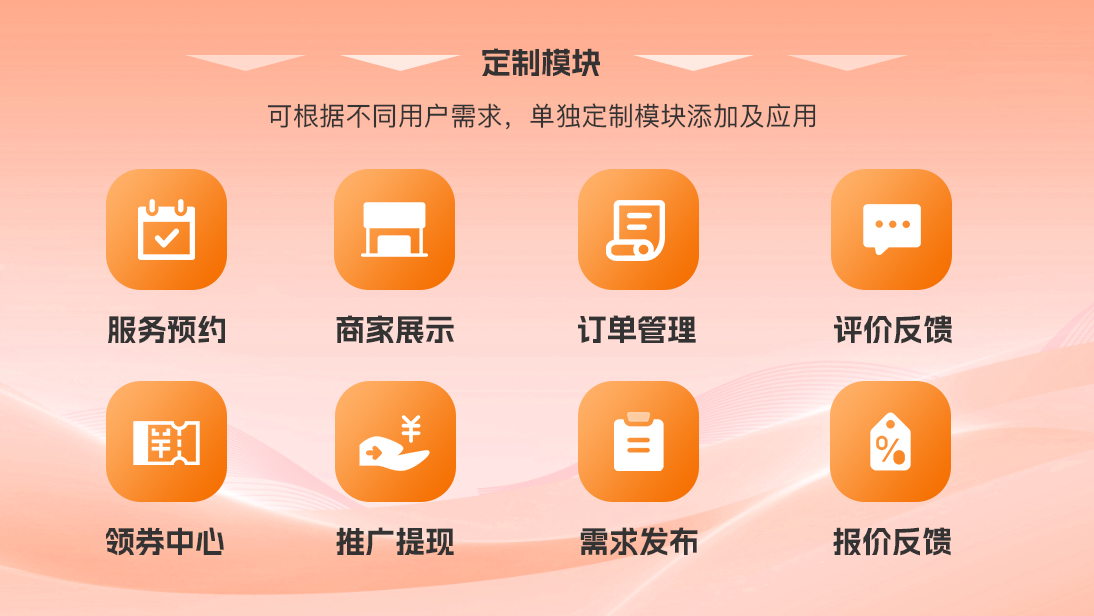 翊博网络科技-十年经验专注研发