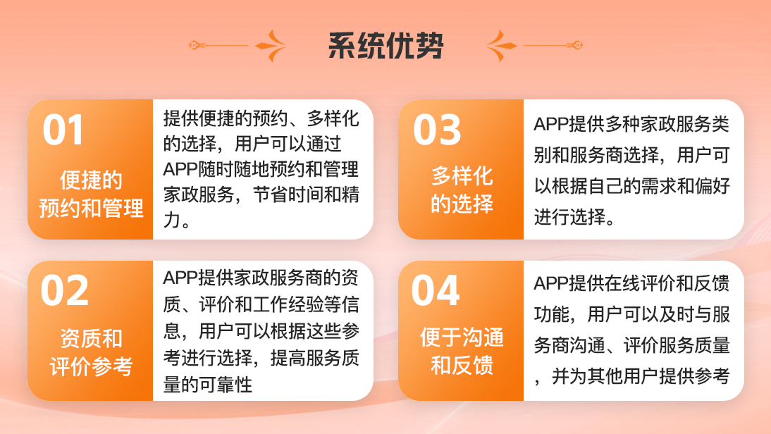 翊博网络科技-十年经验专注研发