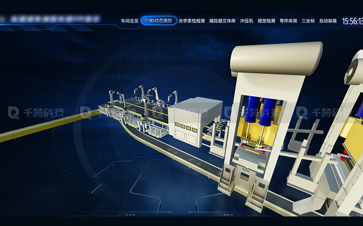 千赞科技-数字孪生3D可视化