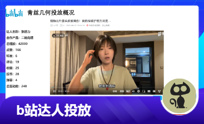 科笛生發(fā)*管b站投放