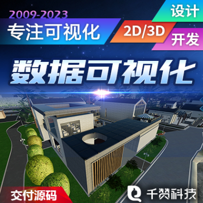 千贊科技-數(shù)字孿生3D可視化