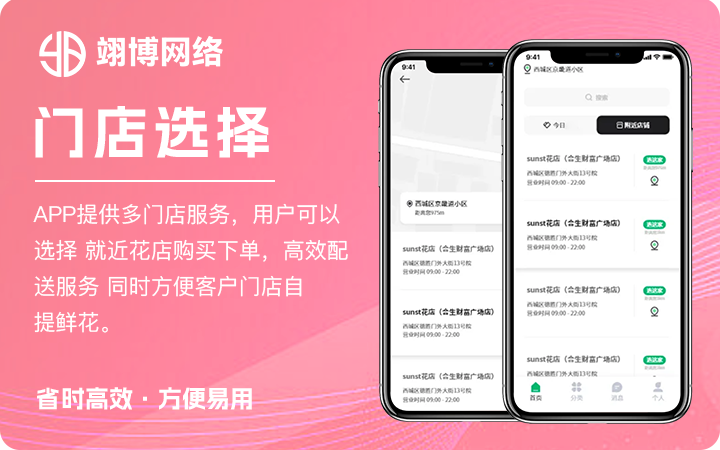 翊博網(wǎng)絡科技-十年經(jīng)驗專注研發(fā)