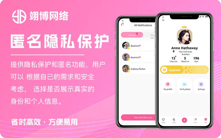 翊博網(wǎng)絡(luò)科技-十年經(jīng)驗(yàn)專注研發(fā)