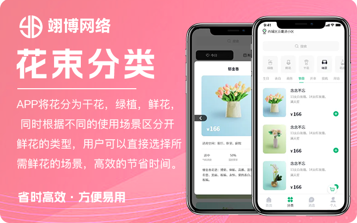 翊博網(wǎng)絡科技-十年經(jīng)驗專注研發(fā)