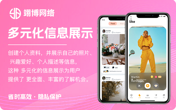 翊博網(wǎng)絡(luò)科技-十年經(jīng)驗(yàn)專注研發(fā)