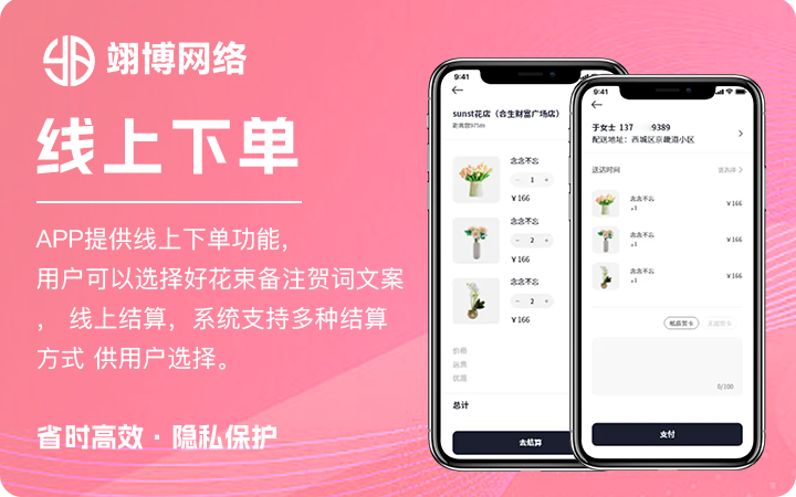 翊博網(wǎng)絡科技-十年經(jīng)驗專注研發(fā)