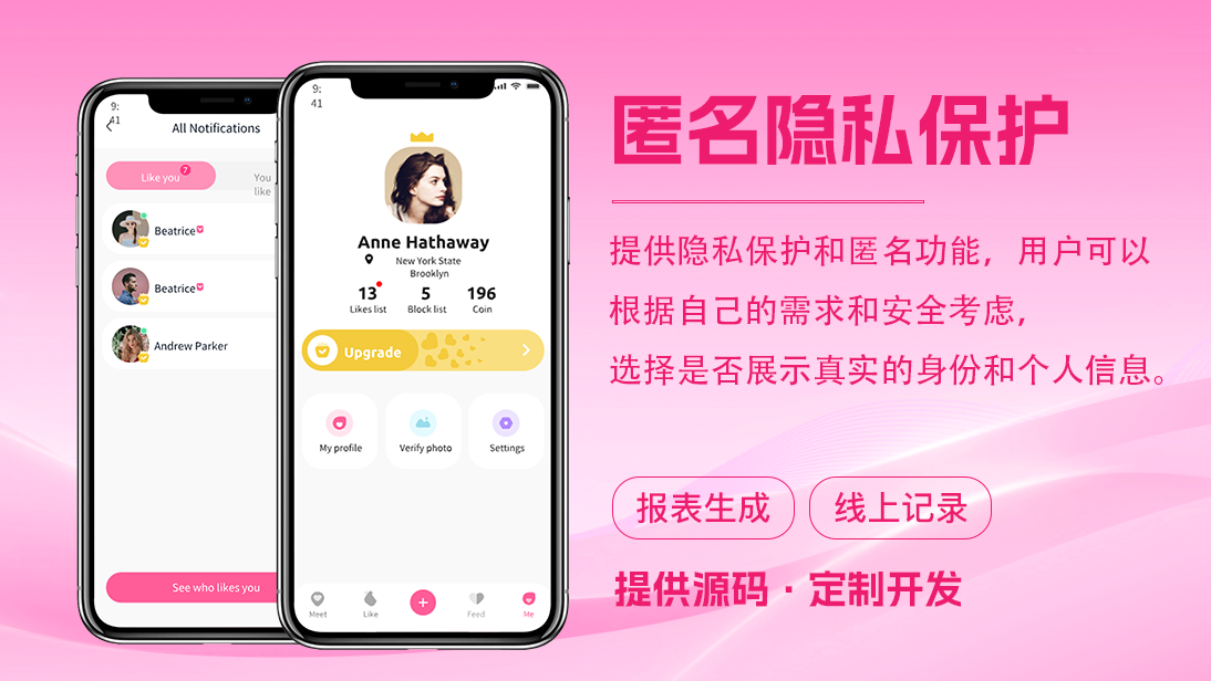 翊博網(wǎng)絡科技-十年經驗專注研發(fā)