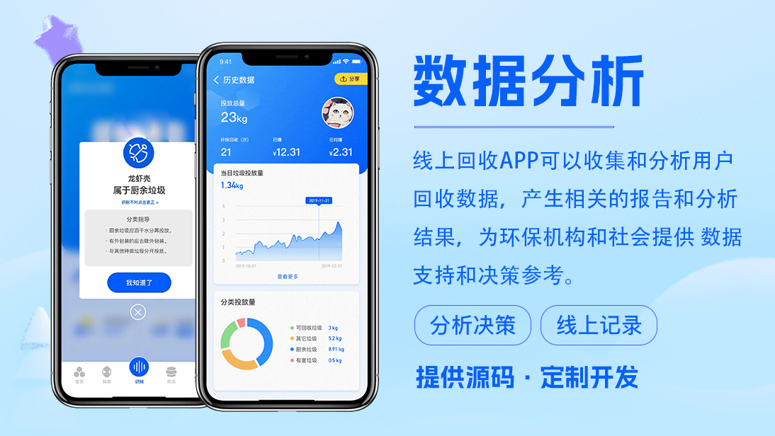 翊博網(wǎng)絡(luò)科技-十年經(jīng)驗(yàn)專注研發(fā)