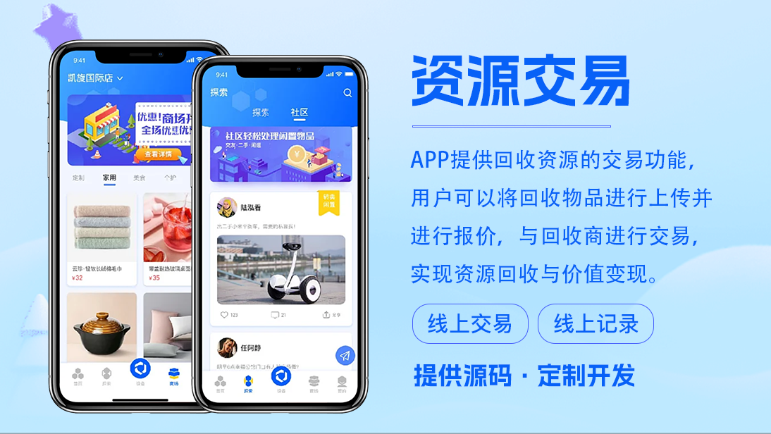 翊博網(wǎng)絡(luò)科技-十年經(jīng)驗(yàn)專注研發(fā)