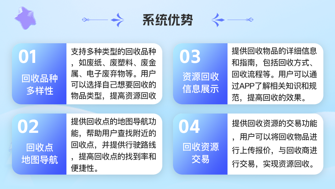 翊博網(wǎng)絡(luò)科技-十年經(jīng)驗(yàn)專注研發(fā)