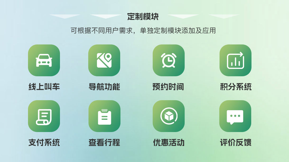 翊博網(wǎng)絡(luò)科技-十年經(jīng)驗(yàn)專注研發(fā)