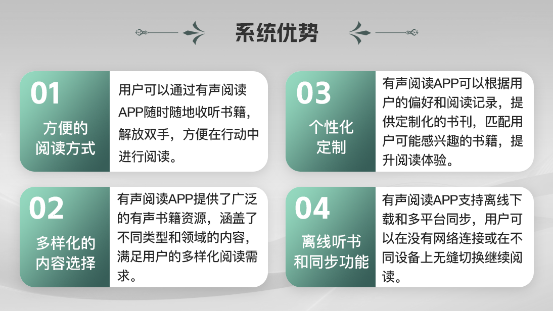 翊博網(wǎng)絡科技-十年經(jīng)驗專注研發(fā)