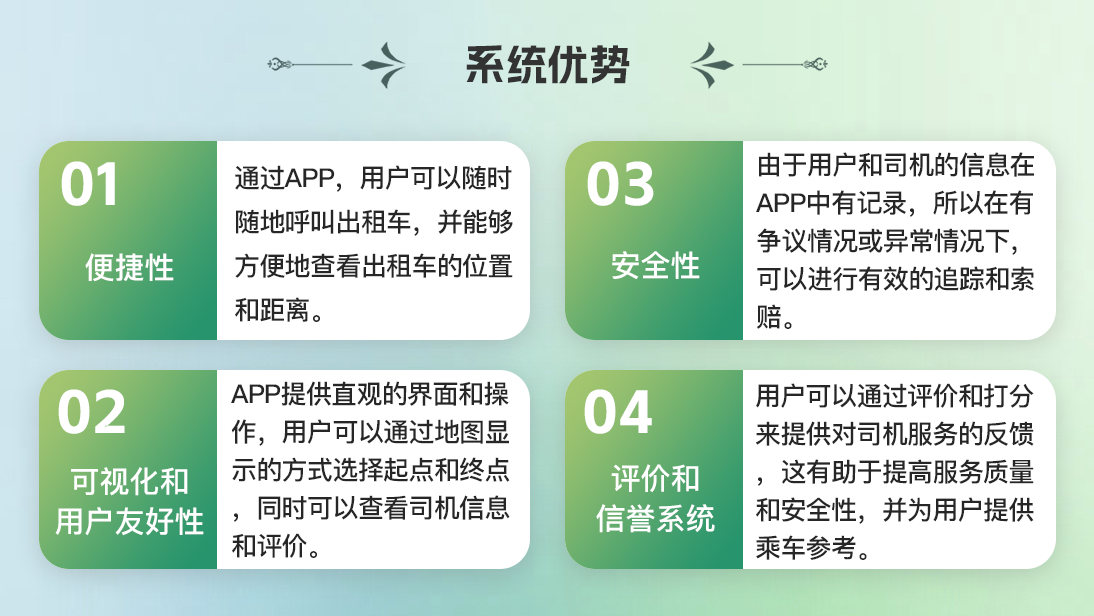 翊博網(wǎng)絡(luò)科技-十年經(jīng)驗(yàn)專注研發(fā)