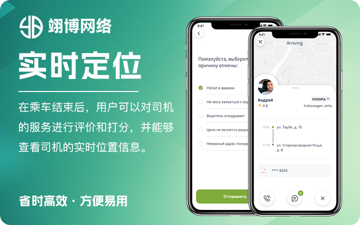 翊博網(wǎng)絡(luò)科技-十年經(jīng)驗(yàn)專注研發(fā)