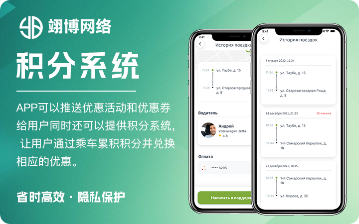 翊博網(wǎng)絡(luò)科技-十年經(jīng)驗(yàn)專注研發(fā)