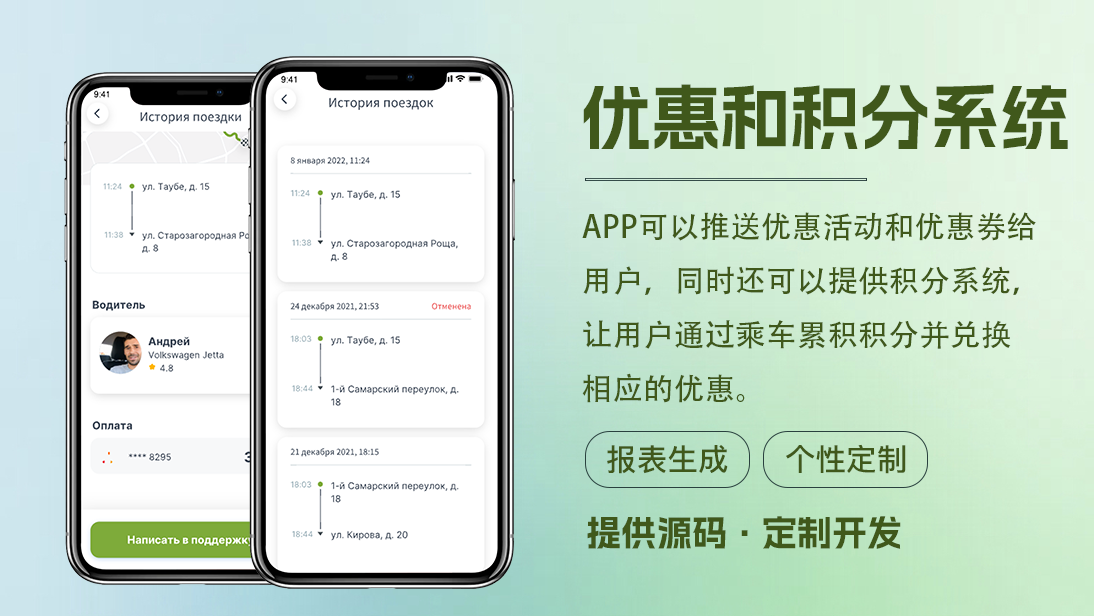 翊博網(wǎng)絡(luò)科技-十年經(jīng)驗(yàn)專注研發(fā)