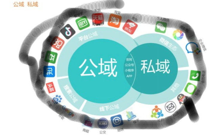老胡童鞋