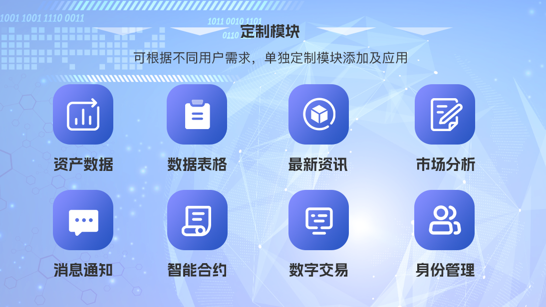 翊博網(wǎng)絡(luò)科技-十年經(jīng)驗(yàn)專注研發(fā)