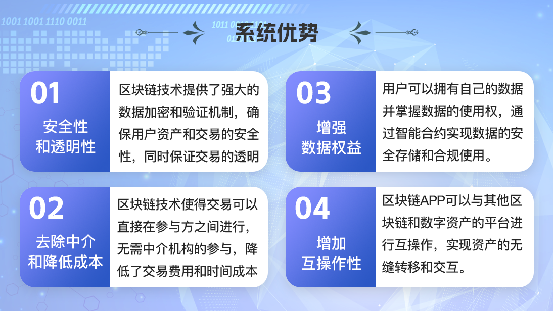 翊博網(wǎng)絡(luò)科技-十年經(jīng)驗(yàn)專注研發(fā)