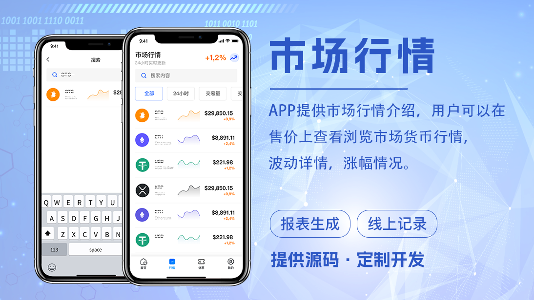 翊博網(wǎng)絡(luò)科技-十年經(jīng)驗(yàn)專注研發(fā)