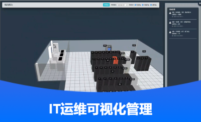 机房设备管理IT运维系统网管服务设备<hl>服务器</hl>运维平台