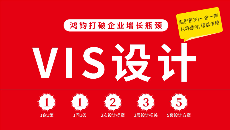 【VIS设计】火锅品牌VI设计餐饮品牌策划设计标志vi设