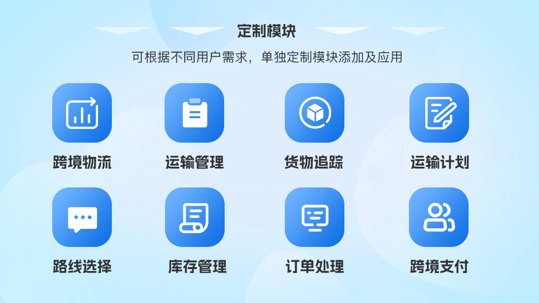 集运系统开发海外物流转运APP定制作国际跨境海淘货运平台