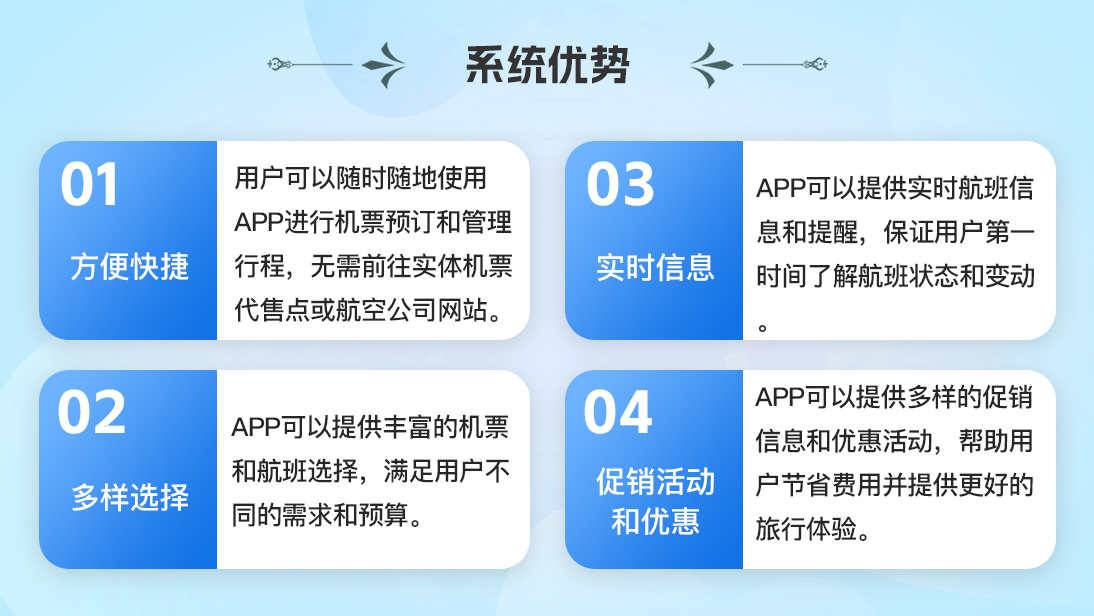 翊博网络科技-十年经验专注研发