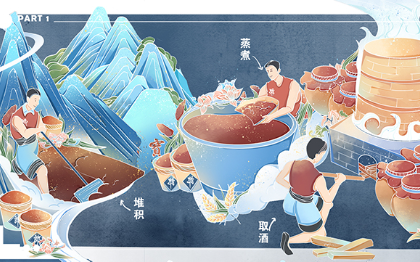 海报，长图，公众号插图等<hl>插画</hl>需求