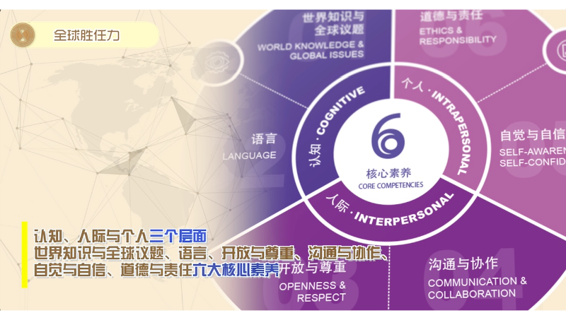 艾瑞斯教育品牌宣傳片
