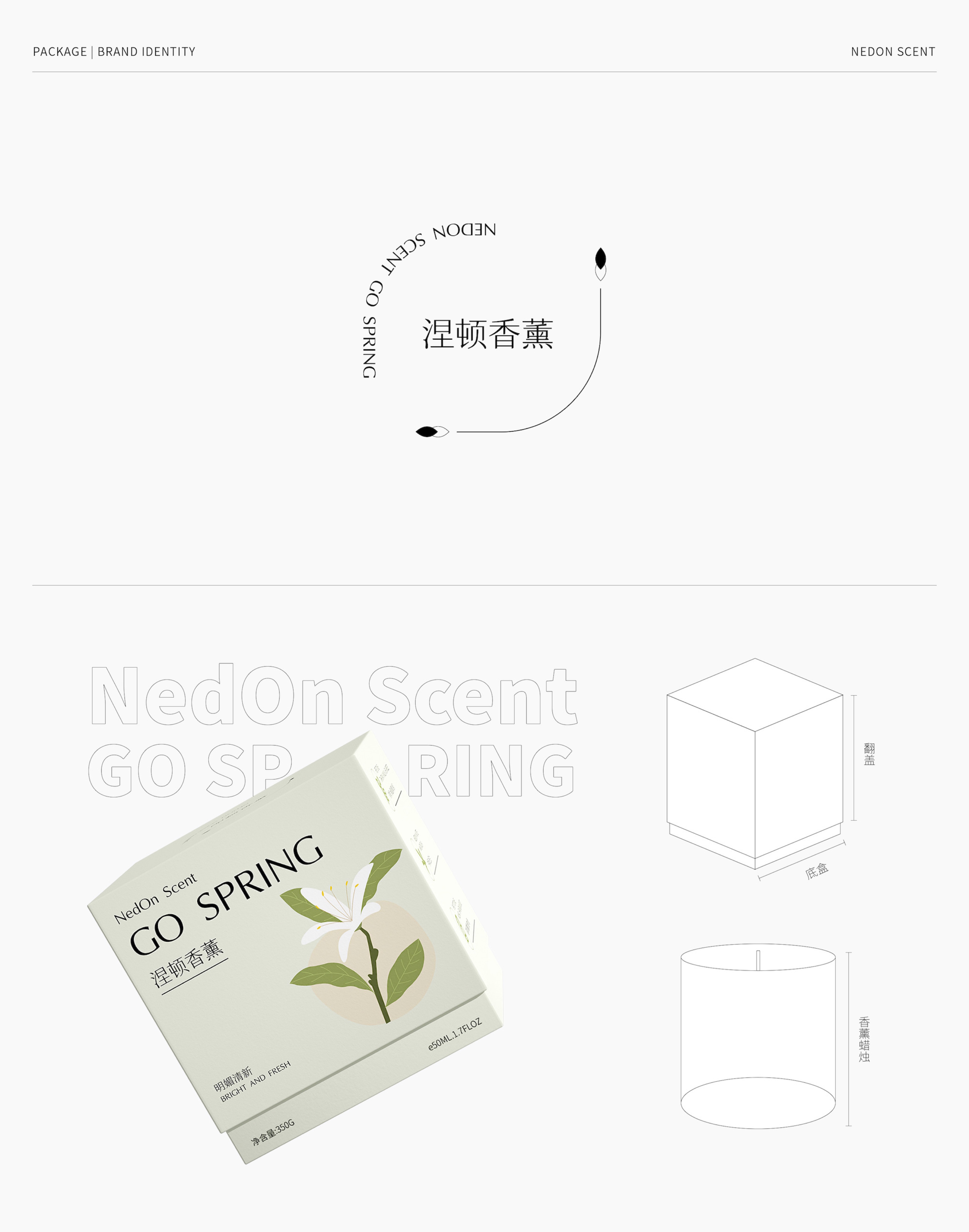 細(xì)節(jié)品牌全案設(shè)計(jì)-一線團(tuán)隊(duì)