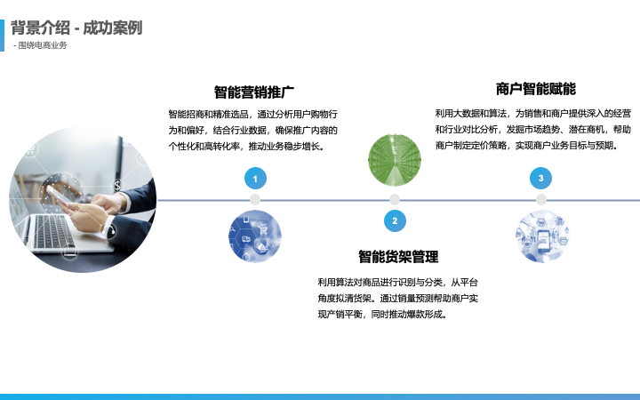 我知AI
