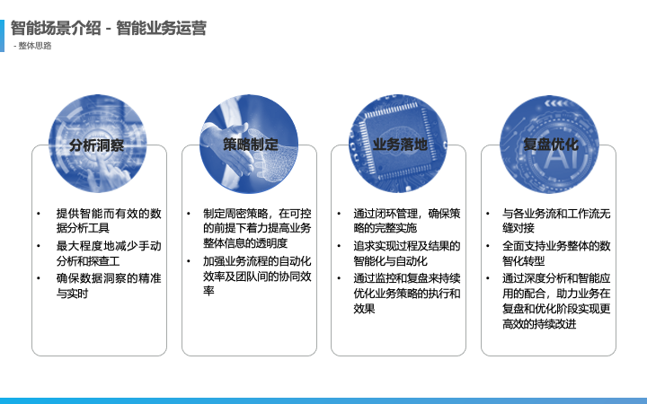 我知AI