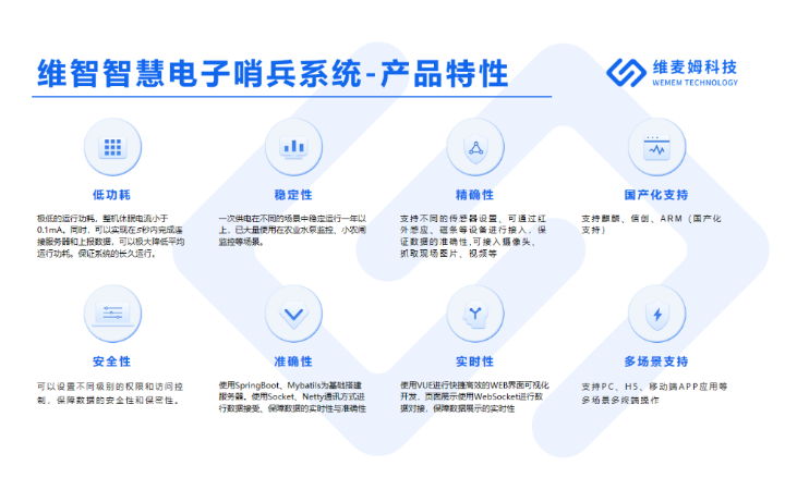北京維麥姆科技-10年實(shí)體團(tuán)隊(duì)