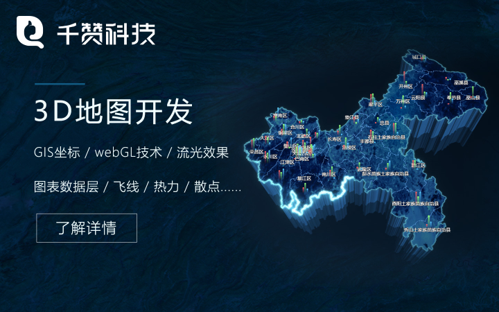 千贊科技-數(shù)字孿生3D可視化