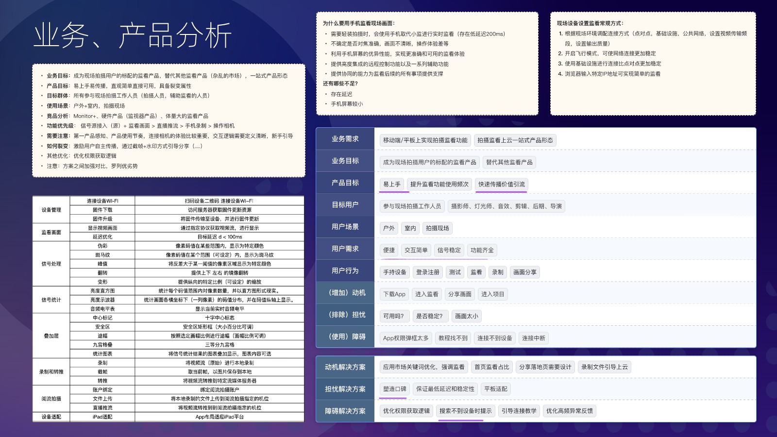 阿尔特的思考