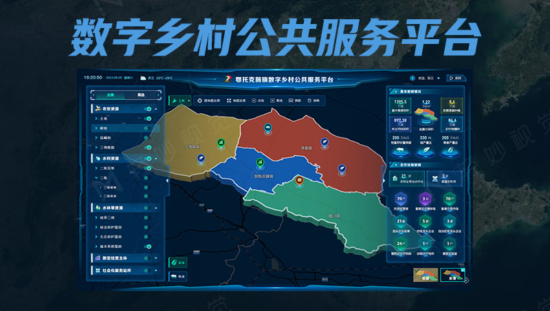 数字乡村公共服务平台