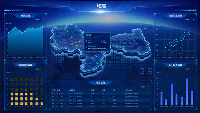中創(chuàng)智聯(lián)數(shù)智工場(chǎng)