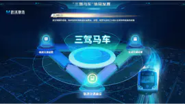 武汉地铁三驾马车屏内UI设计