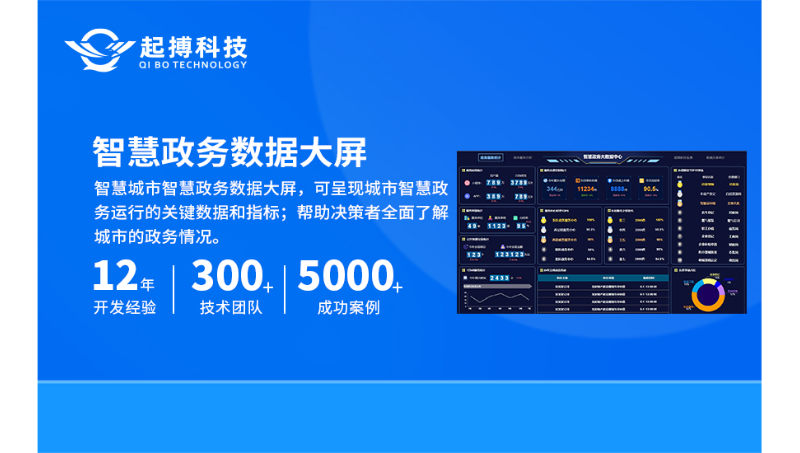 智慧城市管理系统智慧*数据大屏