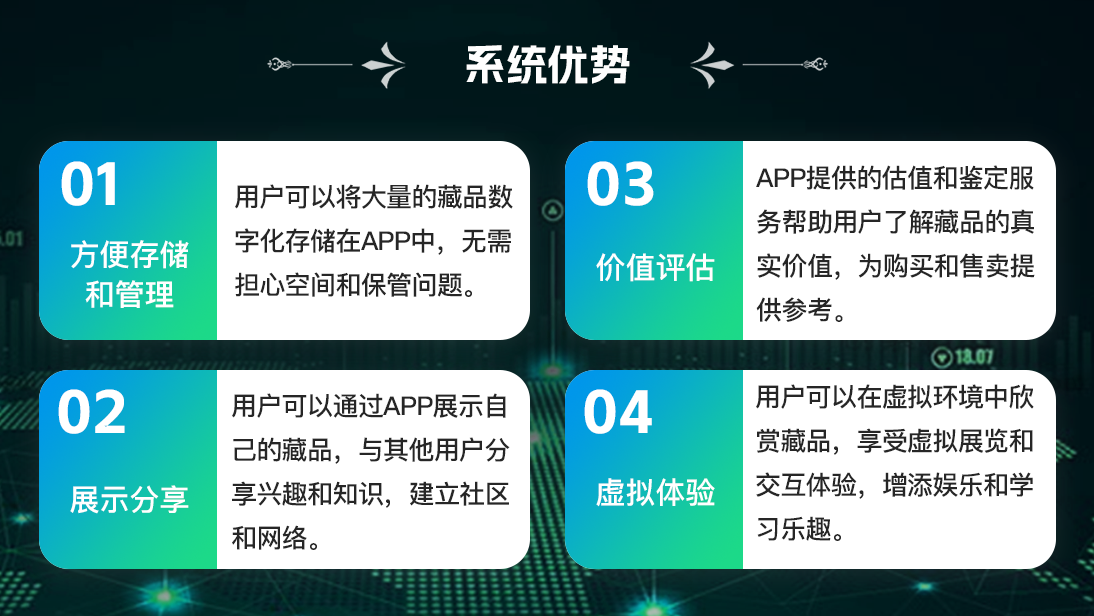 安創(chuàng)網(wǎng)絡(luò)科技