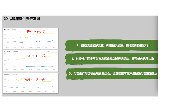 上海恒記電商廣告投放